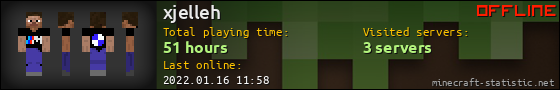 xjelleh userbar 560x90