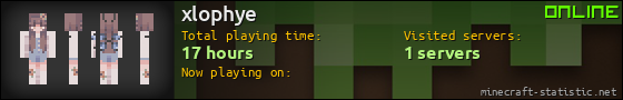 xlophye userbar 560x90