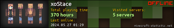 xoStace userbar 560x90