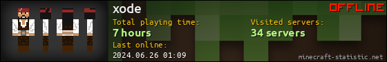 xode userbar 560x90