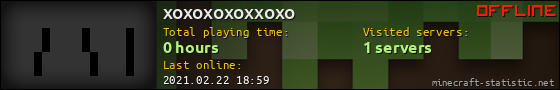 xoxoxoxoxxoxo userbar 560x90