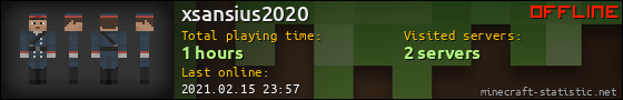 xsansius2020 userbar 560x90