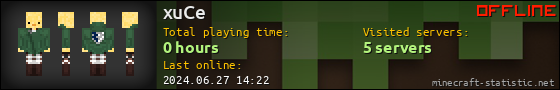 xuCe userbar 560x90
