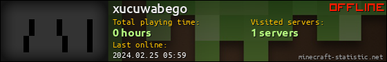 xucuwabego userbar 560x90