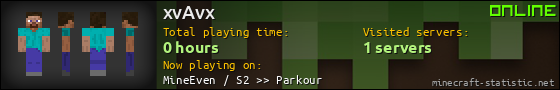 xvAvx userbar 560x90