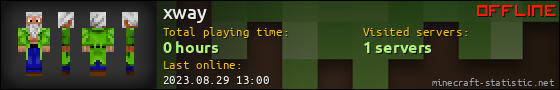 xway userbar 560x90