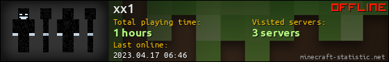 xx1 userbar 560x90