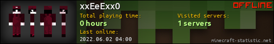 xxEeExx0 userbar 560x90