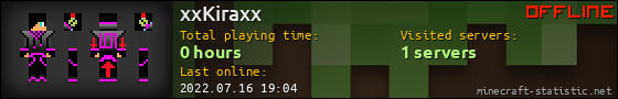 xxKiraxx userbar 560x90