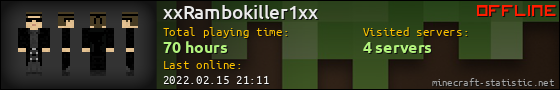 xxRambokiller1xx userbar 560x90