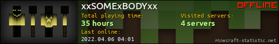 xxSOMExBODYxx userbar 560x90