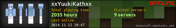 xxYuukiKathxx userbar 560x90