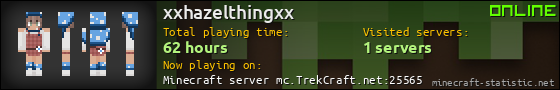 xxhazelthingxx userbar 560x90