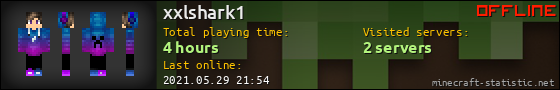 xxlshark1 userbar 560x90