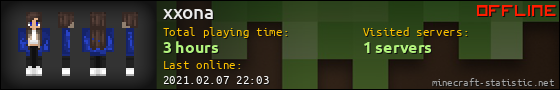 xxona userbar 560x90