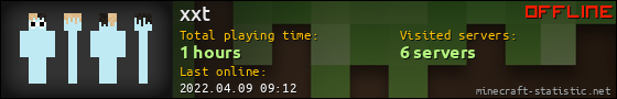 xxt userbar 560x90