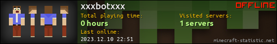 xxxbotxxx userbar 560x90