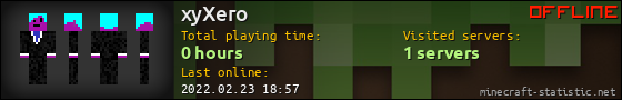 xyXero userbar 560x90