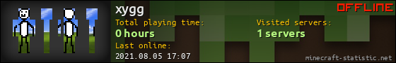 xygg userbar 560x90