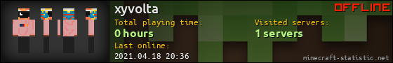 xyvolta userbar 560x90