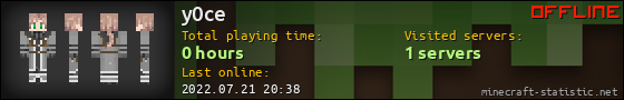 y0ce userbar 560x90