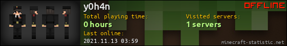 y0h4n userbar 560x90