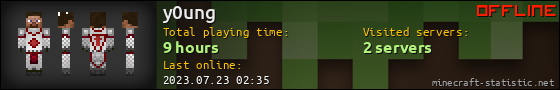 y0ung userbar 560x90