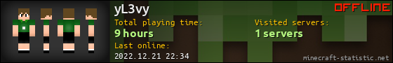 yL3vy userbar 560x90