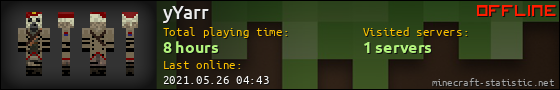yYarr userbar 560x90