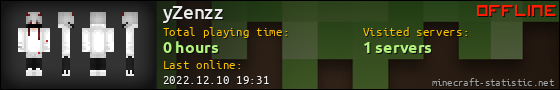 yZenzz userbar 560x90