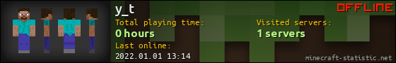 y_t userbar 560x90