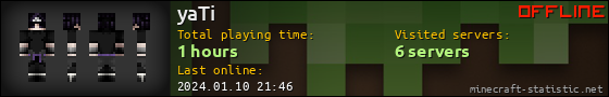 yaTi userbar 560x90