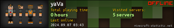 yaVa userbar 560x90