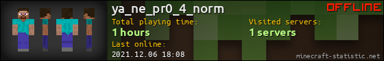 ya_ne_pr0_4_norm userbar 560x90