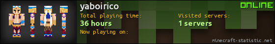 yaboirico userbar 560x90