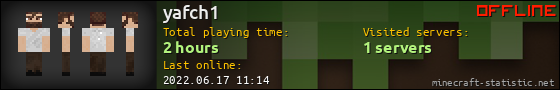 yafch1 userbar 560x90