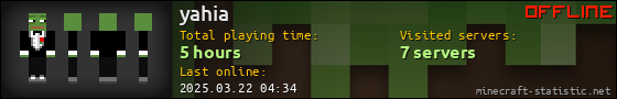 yahia userbar 560x90