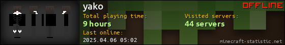 yako userbar 560x90