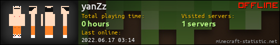 yanZz userbar 560x90