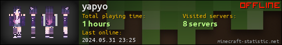 yapyo userbar 560x90