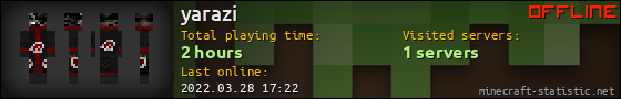 yarazi userbar 560x90
