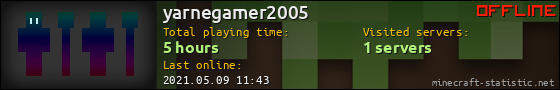 yarnegamer2005 userbar 560x90