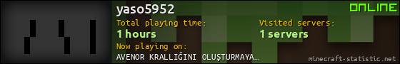 yaso5952 userbar 560x90