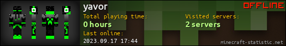 yavor userbar 560x90