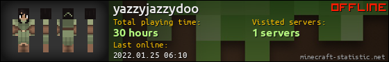 yazzyjazzydoo userbar 560x90