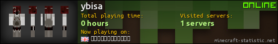 ybisa userbar 560x90