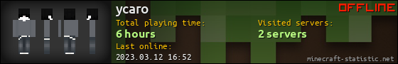 ycaro userbar 560x90