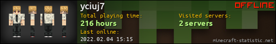 yciuj7 userbar 560x90