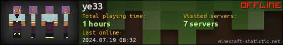 ye33 userbar 560x90