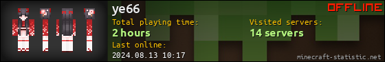ye66 userbar 560x90